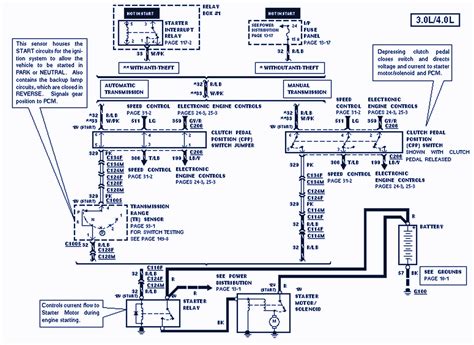 94 ford ranger 2.3 l power distribution box diagram|1990 Ford Ranger wiring diagram.